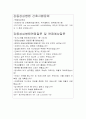 강동성심병원자소서 자기소개서 강동성심병원자기소개서 합격자소서+면접 한림대학교병원강동성심병원자소서 강동성심병원간호사자소서 강동성심병원간호사자기소개서 한림대강동성심병원  자소서 샘플 4페이지