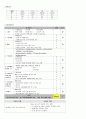 성인간호학 실습 관절염 케이스 스터디 A+케이스자료 10페이지