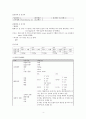 아동실습 모아실습 신생아실 고빌리루빈혈증 황달 케이스스터디 실습 간호학과 A+과제 A+케이스스터디 간호과정보고서 6페이지
