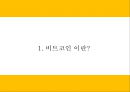 비트코인 정의와 미래전망연구 PPT- 비트코인 정의특징생성원리거래방법분석및 비트코인 위기와 논란분석및 거래활성화 방안제언과 미래전망연구 4페이지