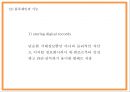 비트코인 정의와 미래전망연구 PPT- 비트코인 정의특징생성원리거래방법분석및 비트코인 위기와 논란분석및 거래활성화 방안제언과 미래전망연구 15페이지
