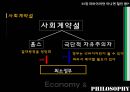 경제와 철학정부와 경제학현대의 경제학개인주의사회계약설리바이어던극단적 자유주의자사회계약론 16페이지