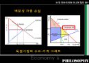 경제와 철학정부와 경제학현대의 경제학개인주의사회계약설리바이어던극단적 자유주의자사회계약론 31페이지