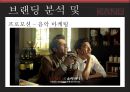 카누 커피시장카누 마케팅카누 브랜드브랜드마케팅서비스마케팅글로벌경영사례분석swotstp4p 27페이지