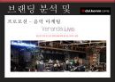 카누 커피시장카누 마케팅카누 브랜드브랜드마케팅서비스마케팅글로벌경영사례분석swotstp4p 29페이지