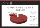 카누 커피시장카누 마케팅카누 브랜드브랜드마케팅서비스마케팅글로벌경영사례분석swotstp4p 34페이지
