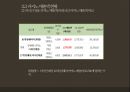 카지노 산업카지노 산업 해외카지노 산업카지노 업체 현황카지노이용객 현황카지노 매출액 현황카지노 시장 동향마카오 카지노라스베이거스 카지노 11페이지