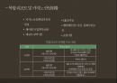 카지노 산업카지노 산업 해외카지노 산업카지노 업체 현황카지노이용객 현황카지노 매출액 현황카지노 시장 동향마카오 카지노라스베이거스 카지노 13페이지