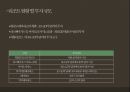 카지노 산업카지노 산업 해외카지노 산업카지노 업체 현황카지노이용객 현황카지노 매출액 현황카지노 시장 동향마카오 카지노라스베이거스 카지노 14페이지