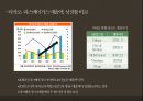 카지노 산업카지노 산업 해외카지노 산업카지노 업체 현황카지노이용객 현황카지노 매출액 현황카지노 시장 동향마카오 카지노라스베이거스 카지노 24페이지