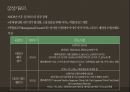 카지노 산업카지노 산업 해외카지노 산업카지노 업체 현황카지노이용객 현황카지노 매출액 현황카지노 시장 동향마카오 카지노라스베이거스 카지노 26페이지
