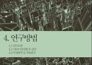 카지노 산업카지노 산업 해외카지노 산업카지노 업체 현황카지노이용객 현황카지노 매출액 현황카지노 시장 동향마카오 카지노라스베이거스 카지노 35페이지