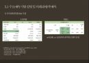 카지노 산업카지노 산업 해외카지노 산업카지노 업체 현황카지노이용객 현황카지노 매출액 현황카지노 시장 동향마카오 카지노라스베이거스 카지노 51페이지