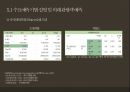 카지노 산업카지노 산업 해외카지노 산업카지노 업체 현황카지노이용객 현황카지노 매출액 현황카지노 시장 동향마카오 카지노라스베이거스 카지노 52페이지