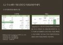 카지노 산업카지노 산업 해외카지노 산업카지노 업체 현황카지노이용객 현황카지노 매출액 현황카지노 시장 동향마카오 카지노라스베이거스 카지노 53페이지