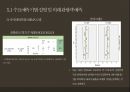 카지노 산업카지노 산업 해외카지노 산업카지노 업체 현황카지노이용객 현황카지노 매출액 현황카지노 시장 동향마카오 카지노라스베이거스 카지노 54페이지