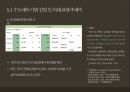 카지노 산업카지노 산업 해외카지노 산업카지노 업체 현황카지노이용객 현황카지노 매출액 현황카지노 시장 동향마카오 카지노라스베이거스 카지노 55페이지