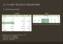 카지노 산업카지노 산업 해외카지노 산업카지노 업체 현황카지노이용객 현황카지노 매출액 현황카지노 시장 동향마카오 카지노라스베이거스 카지노 59페이지