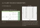카지노 산업카지노 산업 해외카지노 산업카지노 업체 현황카지노이용객 현황카지노 매출액 현황카지노 시장 동향마카오 카지노라스베이거스 카지노 61페이지