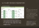 카지노 산업카지노 산업 해외카지노 산업카지노 업체 현황카지노이용객 현황카지노 매출액 현황카지노 시장 동향마카오 카지노라스베이거스 카지노 62페이지