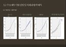 카지노 산업카지노 산업 해외카지노 산업카지노 업체 현황카지노이용객 현황카지노 매출액 현황카지노 시장 동향마카오 카지노라스베이거스 카지노 64페이지