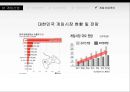온라인게임 모바일게임게임 산업이란게임 산업 특성게임 산업 역사게임 산업 추이온라인 게임모바일 게임 9페이지