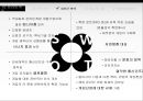 온라인게임 모바일게임게임 산업이란게임 산업 특성게임 산업 역사게임 산업 추이온라인 게임모바일 게임 16페이지