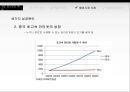 온라인게임 모바일게임게임 산업이란게임 산업 특성게임 산업 역사게임 산업 추이온라인 게임모바일 게임 19페이지