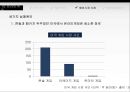 온라인게임 모바일게임게임 산업이란게임 산업 특성게임 산업 역사게임 산업 추이온라인 게임모바일 게임 22페이지