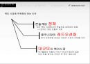 온라인게임 모바일게임게임 산업이란게임 산업 특성게임 산업 역사게임 산업 추이온라인 게임모바일 게임 25페이지