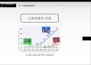 온라인게임 모바일게임게임 산업이란게임 산업 특성게임 산업 역사게임 산업 추이온라인 게임모바일 게임 35페이지