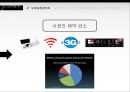 온라인게임 모바일게임게임 산업이란게임 산업 특성게임 산업 역사게임 산업 추이온라인 게임모바일 게임 36페이지