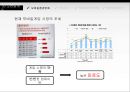 온라인게임 모바일게임게임 산업이란게임 산업 특성게임 산업 역사게임 산업 추이온라인 게임모바일 게임 43페이지