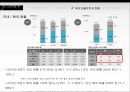 온라인게임 모바일게임게임 산업이란게임 산업 특성게임 산업 역사게임 산업 추이온라인 게임모바일 게임 49페이지