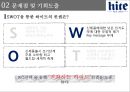 화이트 기업분석화이트 맥주시당화이트 주류시장분석화이트 브랜드마케팅화이트 서비스마케팅글로벌경영사례분석swot 13페이지