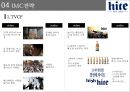 화이트 기업분석화이트 맥주시당화이트 주류시장분석화이트 브랜드마케팅화이트 서비스마케팅글로벌경영사례분석swot 20페이지