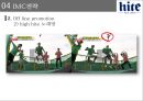 화이트 기업분석화이트 맥주시당화이트 주류시장분석화이트 브랜드마케팅화이트 서비스마케팅글로벌경영사례분석swot 22페이지