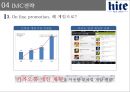 화이트 기업분석화이트 맥주시당화이트 주류시장분석화이트 브랜드마케팅화이트 서비스마케팅글로벌경영사례분석swot 24페이지