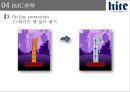화이트 기업분석화이트 맥주시당화이트 주류시장분석화이트 브랜드마케팅화이트 서비스마케팅글로벌경영사례분석swot 25페이지