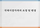 국제시장가격국제시장가격의 조정국제시장가격의 변경국제가격의 표준화 1페이지