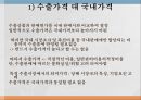 국제시장가격국제시장가격의 조정국제시장가격의 변경국제가격의 표준화 4페이지