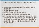 국제시장가격국제시장가격의 조정국제시장가격의 변경국제가격의 표준화 5페이지
