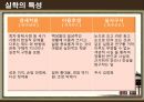 실학의 발생 배경실학의 특성실학의 현대적 해석현대기업 사례 5페이지
