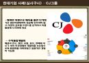 실학의 발생 배경실학의 특성실학의 현대적 해석현대기업 사례 11페이지