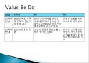 간호 윤리윤리문제안락사의 의미안락사의 종류안락사 현황안락사 윤리문제 5페이지