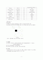 CVA case study 2페이지