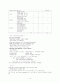 CVA case study 3페이지