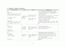 CVA case study 9페이지