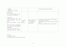 CVA case study 10페이지
