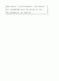 칭찬받은케이스 성인 폐렴 Cast study 3페이지